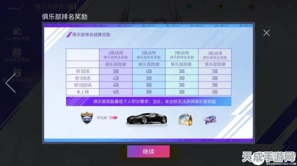 王牌竞速，揭秘俱乐部活跃度飙升的实战策略与赛事亮点
