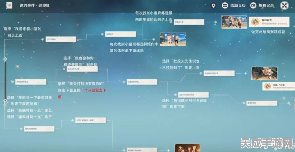 原神深度攻略，迪奥娜天赋升级最优路径揭秘