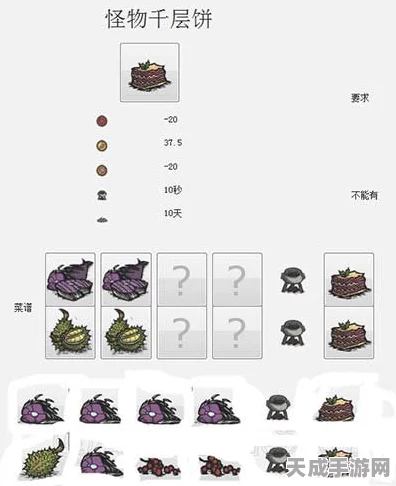 饥荒怪物千层饼，解锁生存新策略与隐藏福利大揭秘