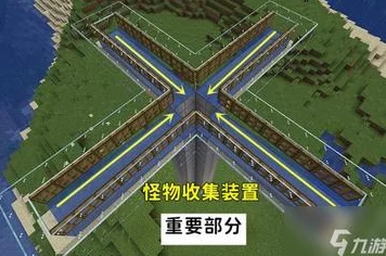 我的世界建造秘籍，打造高效刷怪塔，征服怪物领地！