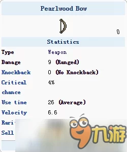 泰拉瑞亚探险指南，解锁珍珠木弓的珍稀获取与制作攻略