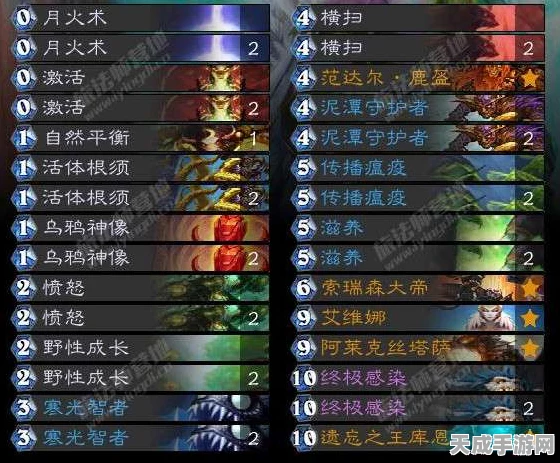 炉石传说深度攻略，通灵学院博学者蓝龙德卡组制胜秘籍