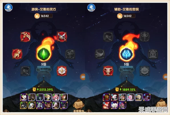 剑与远征启程T0顶尖阵容揭秘，打造无敌战队的秘籍