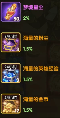剑与远征启程T0顶尖阵容揭秘，打造无敌战队的秘籍