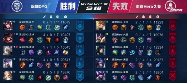 王者荣耀巅峰对决，双大乔战术博弈与实战技巧揭秘
