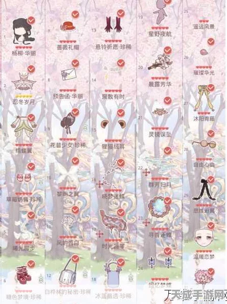 奇迹暖暖联盟小铺深夜刷新揭秘，掌握时间，赢在时尚前沿