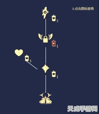 光遇探索揭秘，捂嘴笑先祖藏匿地点与动作解锁全攻略