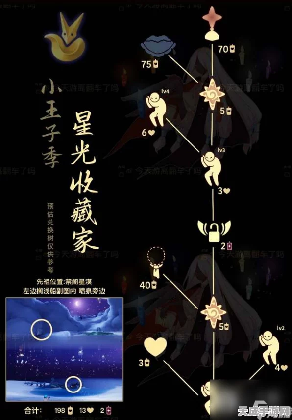 光遇抛球杂耍先祖复刻，详尽攻略与位置揭秘