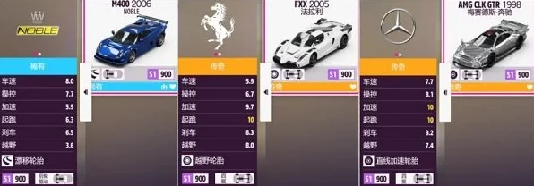 极限竞速地平线5，淘汰之王赛制全揭秘，速度与策略的双重较量