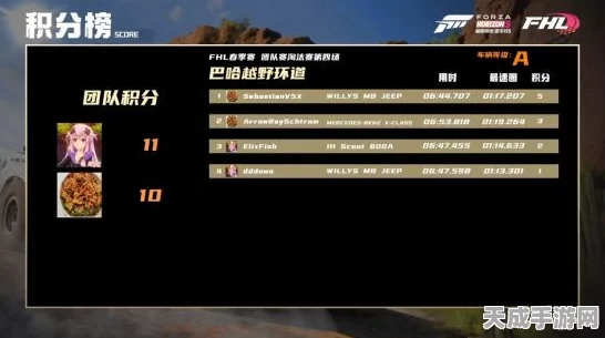 极限竞速地平线5，淘汰之王赛制全揭秘，速度与策略的双重较量