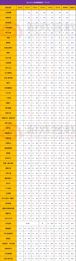 剑与远征，顶尖玩家揭秘恐魔阵容搭配策略，助你征服无尽战场！