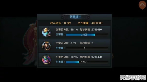 乱斗西游80篝火挑战赛，极限速度大揭秘！