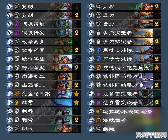 金铲铲之战深度解析，金币大师的完美组合与战术布局揭秘