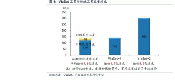 2025地铁逃生新纪元，单排孤胆与单四协作难度深度剖析，揭秘顶尖玩家战术布局