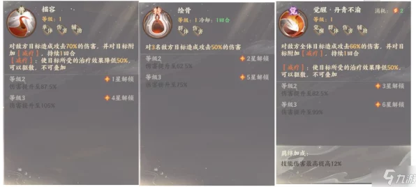 忘川风华录深度攻略，名士羁绊提升全解析，助你打造最强羁绊阵容！