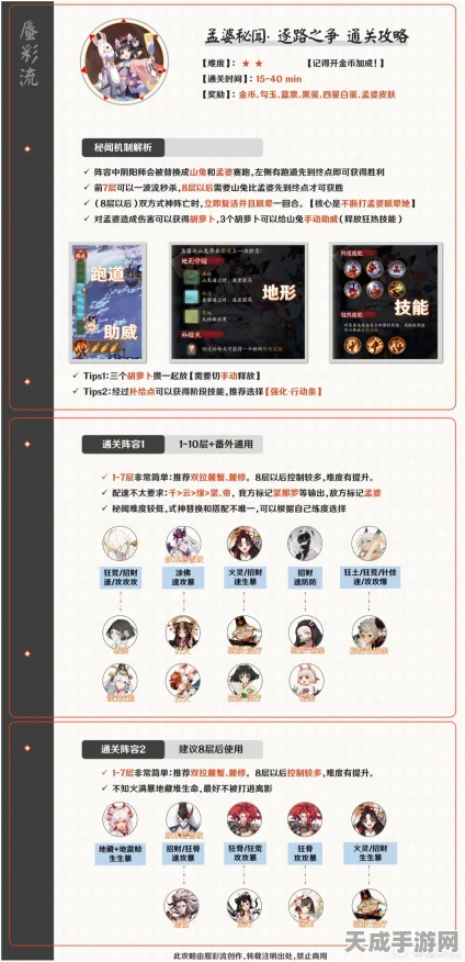 阴阳师秘闻追踪，每周更新顺序全揭秘，精彩赛事不容错过！