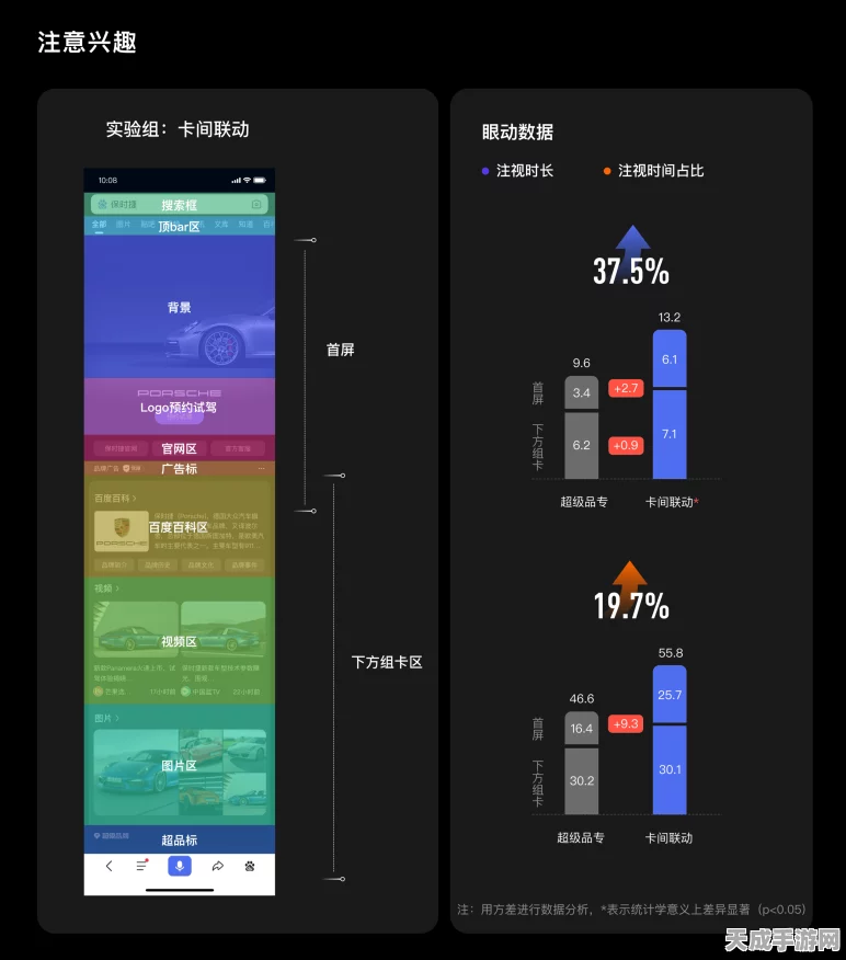 卡瓦卡瓦闪耀无期迷途，技能特性与实战策略深度剖析