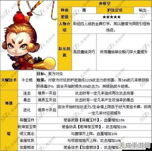 迷你西游法术搭配秘籍，解锁最强战斗组合，攻略心得大揭秘