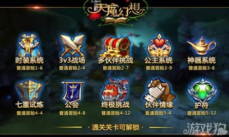 冒险岛组队任务深度解析，携手探险，解锁隐藏宝藏全攻略