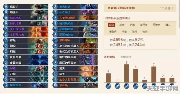 森之国度新手必看，热门职业实战攻略与优选推荐
