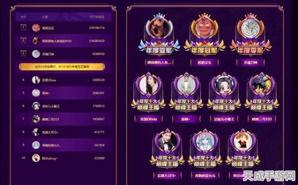 DOTA2传奇选手携手斗鱼明星主播，上演巅峰团战盛宴——TI决赛余温未散，精彩对决不容错过！