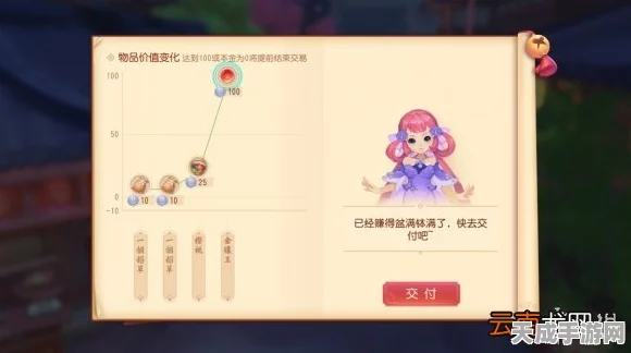 梦幻西游三维版，解锁生辰之礼逸闻全攻略，赢取稀有奖励！