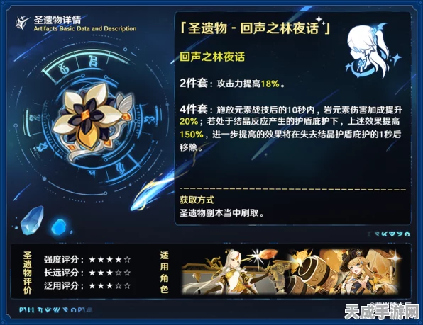 原神回声之林夜话，揭秘夜话圣遗物神秘效果与实战应用