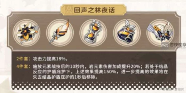 原神回声之林夜话，揭秘夜话圣遗物神秘效果与实战应用