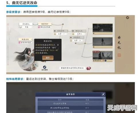 天涯明月刀手游，全话本攻略秘籍大公开，助你称霸江湖！