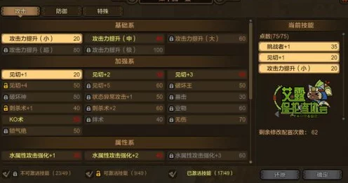怪物猎人，技能加点全攻略，打造你的狩猎王者之路