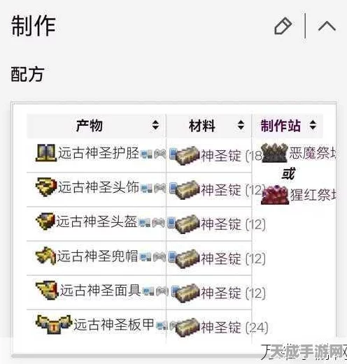 泰拉瑞亚探险必备！揭秘坚固头盔的高效获取攻略