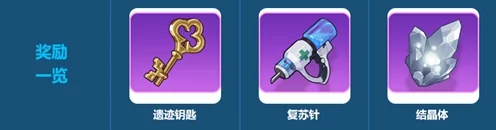 崩坏3深度解析，掉落图标全揭秘，珍稀物品获取攻略