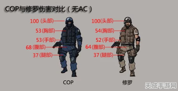 原神观影赛，现代提瓦特角色穿越银幕的奇幻盛宴