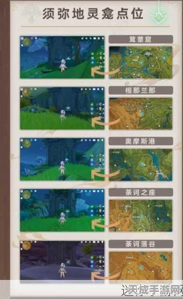 原神须弥地灵龛钥匙获取秘籍，解锁宝藏的终极攻略