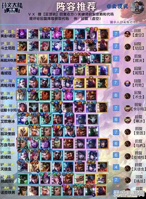 云顶之弈深度攻略，揭秘猎宗玩法精髓，登顶大师之路的实战秘籍