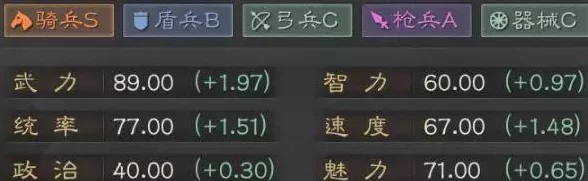 凌统三势阵搭配攻略，打造三国志战略版无敌阵容