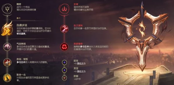 一刀传世深度解析，主符咒副火法，迅捷流第四、第五角色该如何抉择？