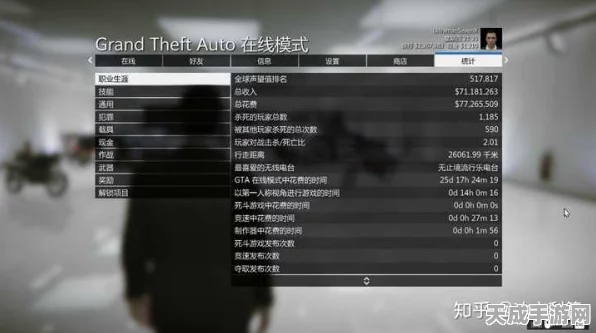 GTA5线上模式快速升级秘籍，深度攻略与实战技巧大揭秘