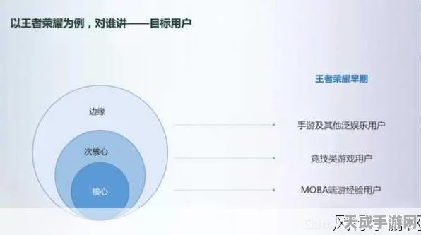 王者荣耀深度解析，揭秘经济分配机制背后的策略较量