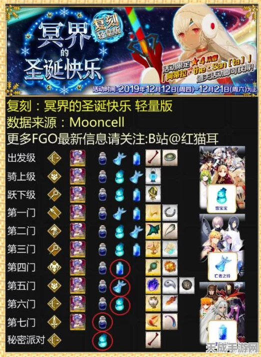 光遇圣诞庆典，白金斗篷复刻归来，兑换攻略全揭秘