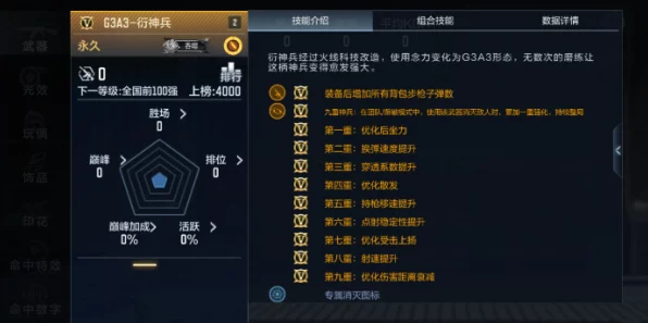 穿越火线，枪战王者CF手游天赋点速获攻略，解锁竞技新高度！