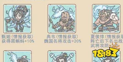 揭秘最强蜗牛群雄武将全阵容及高效获取攻略