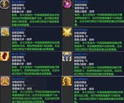 魔兽世界占星者声望速刷攻略，高效提升，解锁专属奖励！