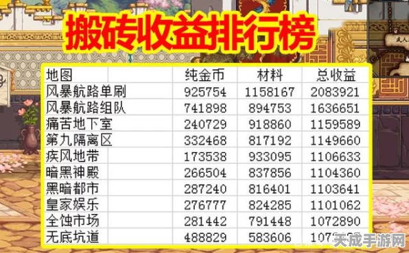 DNF封印藏宝地深度搬砖攻略，实测收益与宝藏挖掘秘籍大揭秘