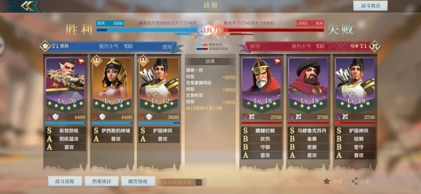 文明与征服深度攻略，解锁城主之路的必备术语与秘籍