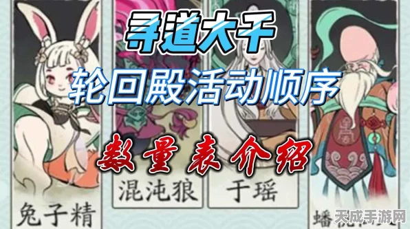 寻道大千轮回殿活动全攻略，揭秘活动顺序与精彩细节