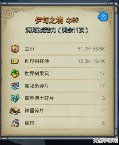 伊甸之境征服指南，不思议迷宫世界之厅全面通关攻略